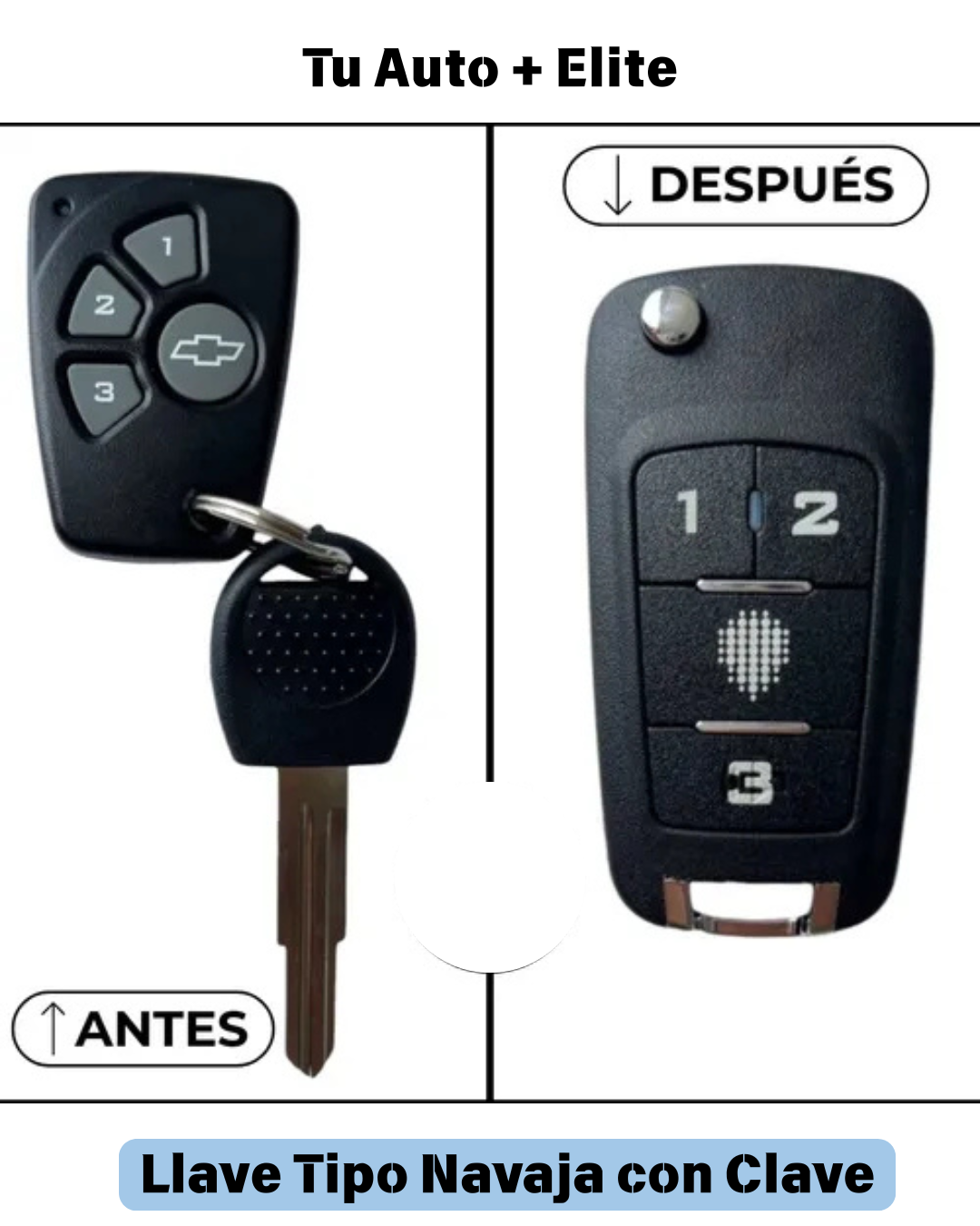 Convierte tu llave en una pieza de Lujo