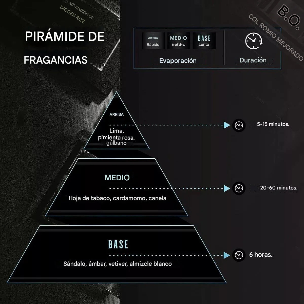 Fragancia HER LOSS CON FEROMONAS™ 100 ML