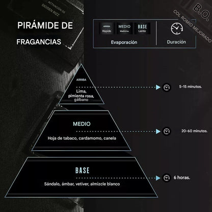 Fragancia HER LOSS CON FEROMONAS™ 100 ML