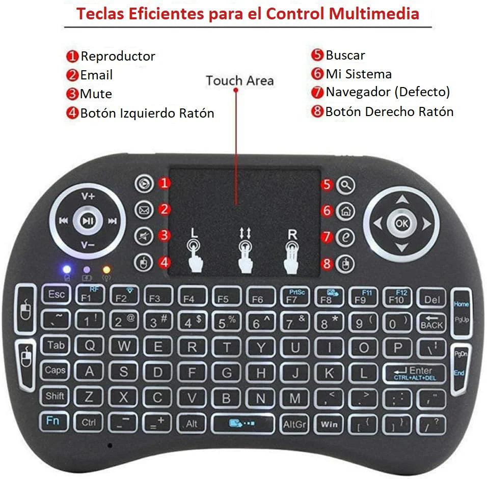 Mini teclado inalámbrico con ratón Touchpad retroiluminación LED