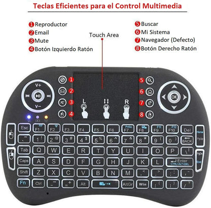 Mini teclado inalámbrico con ratón Touchpad retroiluminación LED