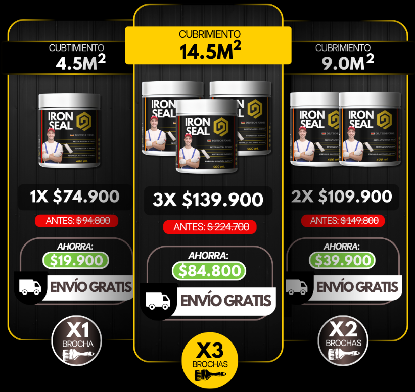 Protector Anti-Óxido Milagroso