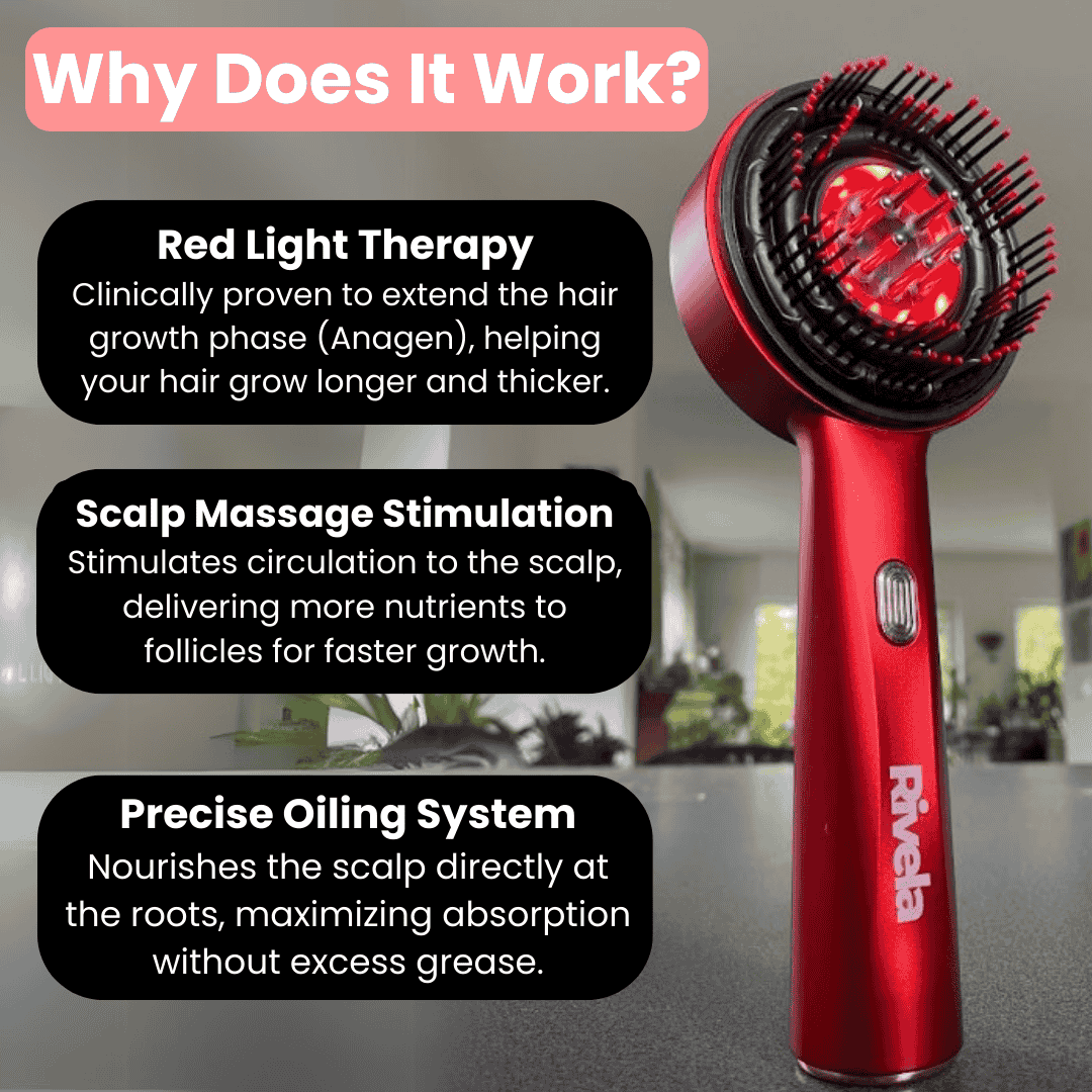 NeoFolix Pro: Regenera, Masajea, Revitaliza y Peina