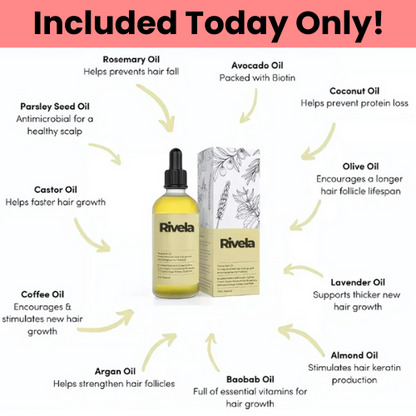 NeoFolix Pro: Regenera, Masajea, Revitaliza y Peina