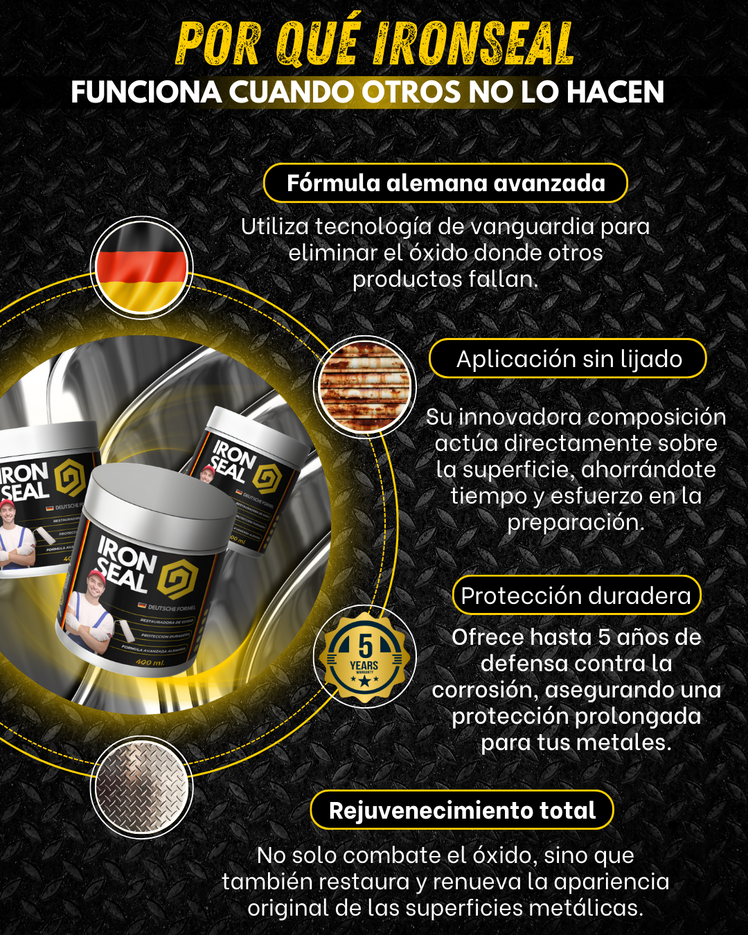 Protector Anti-Óxido Milagroso