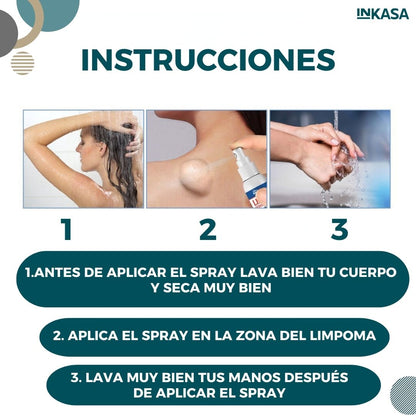 Spray Mágico Anti-Lipomas