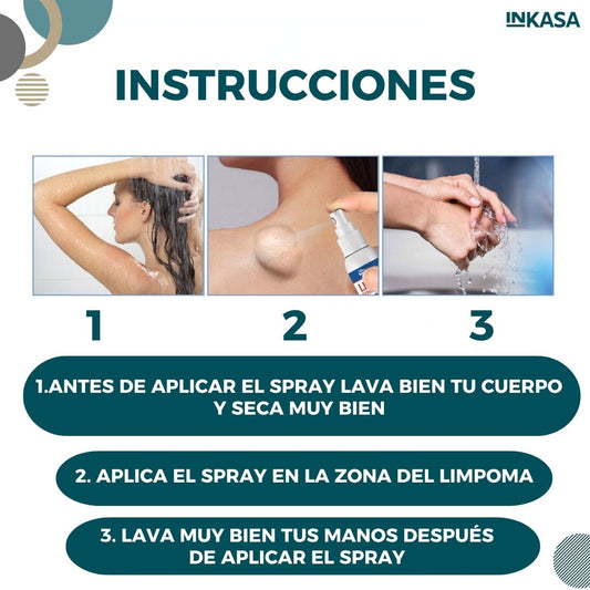 Spray Mágico Anti-Lipomas