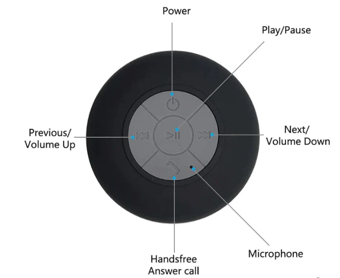 Parlante Bluetooth Resistente al Agua🚿🎧